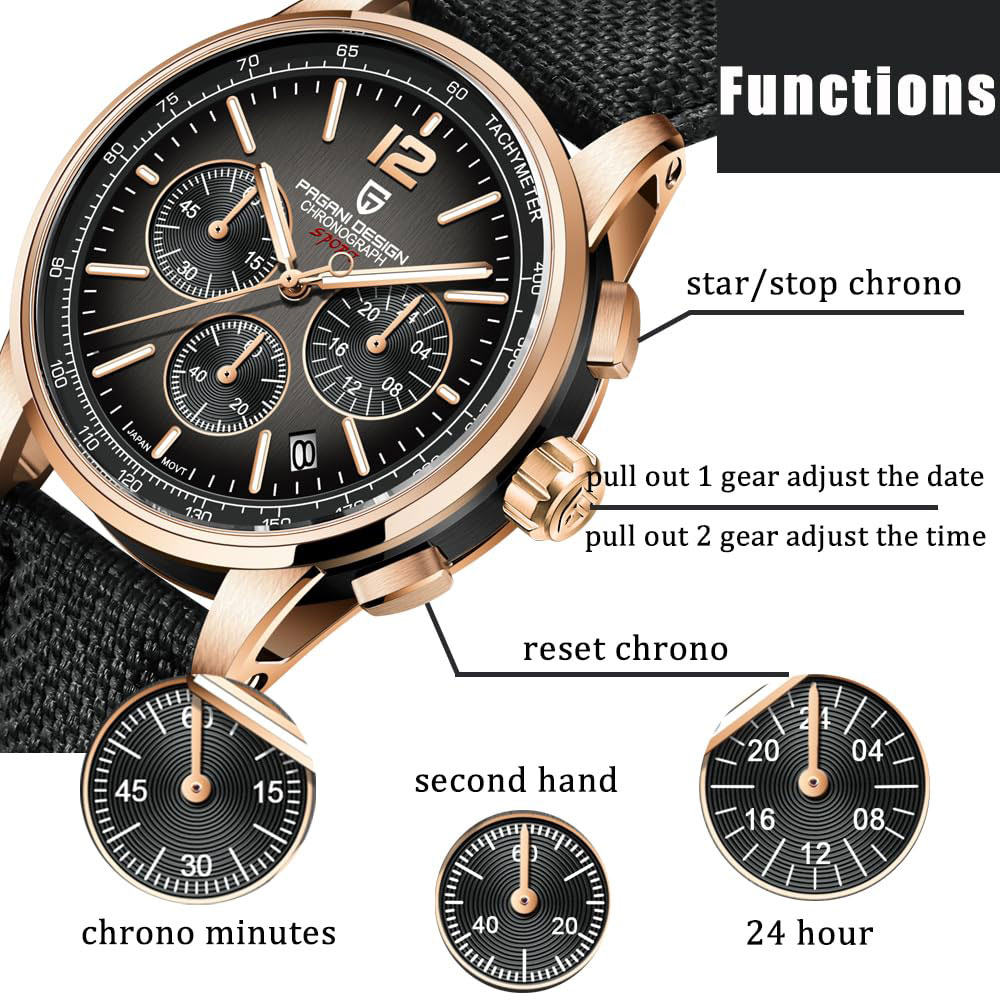 PAGANI DESIGN Yeni Erkek Saati - Luxury Watch Life incelemesi ve fiyatı